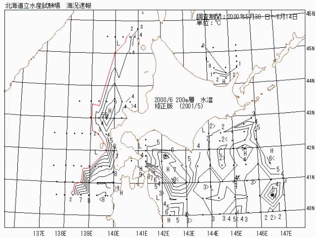 200メートル層水温の図