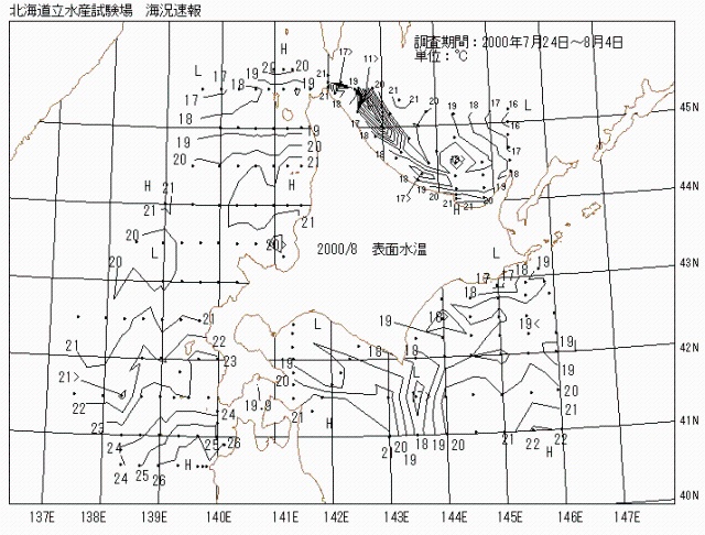 表面水温の図