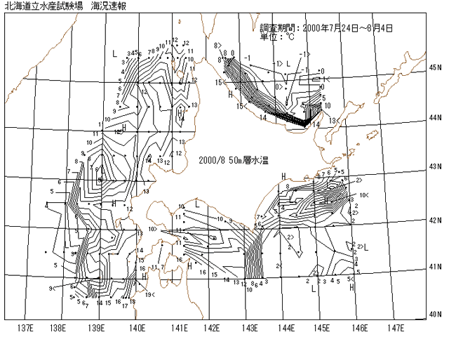 50メートル層水温の図