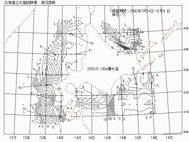 100メートル層水温の図