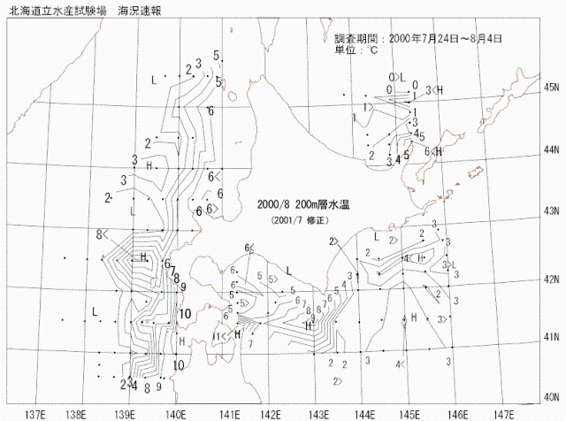 200メートル層水温の図