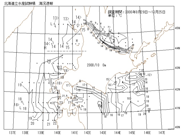 表面水温の図