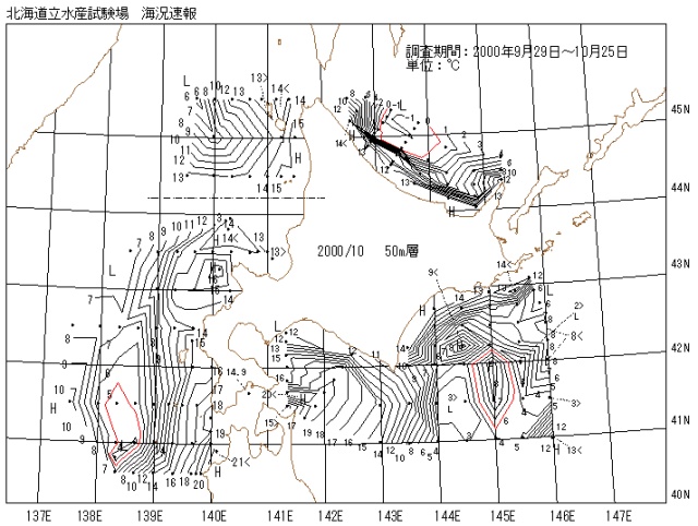 50メートル層水温の図