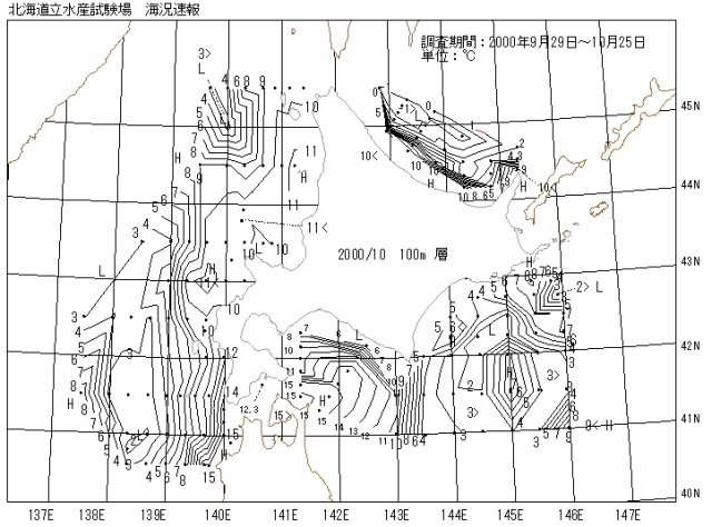 100メートル層水温の図