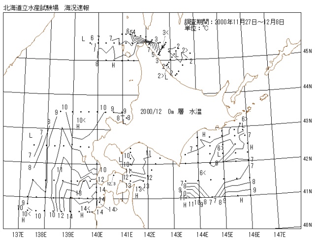 表面水温の図