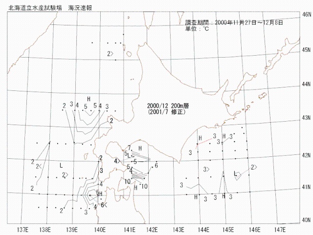 200メートル層水温の図