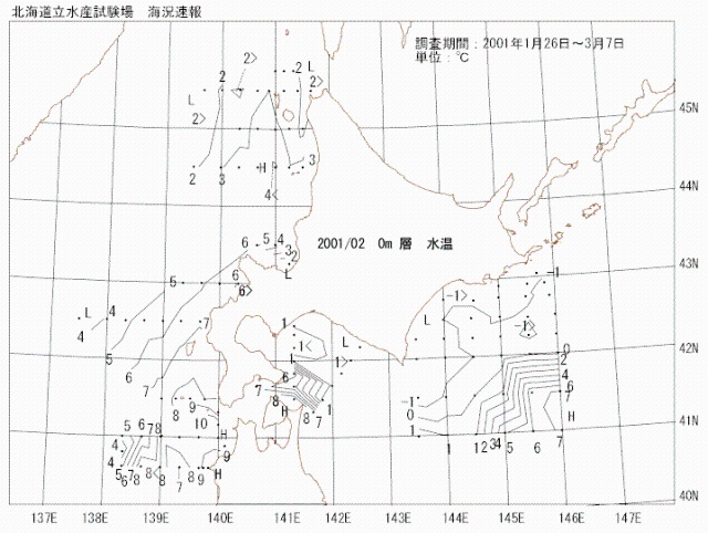 表面水温の図