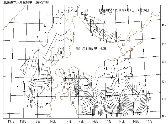 50メートル層水温の図