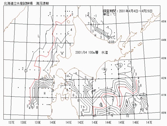 100メートル層水温の図