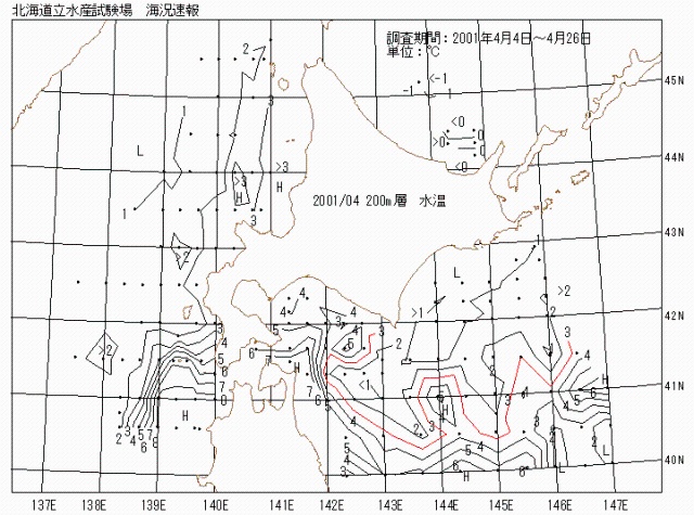 200メートル層水温の図