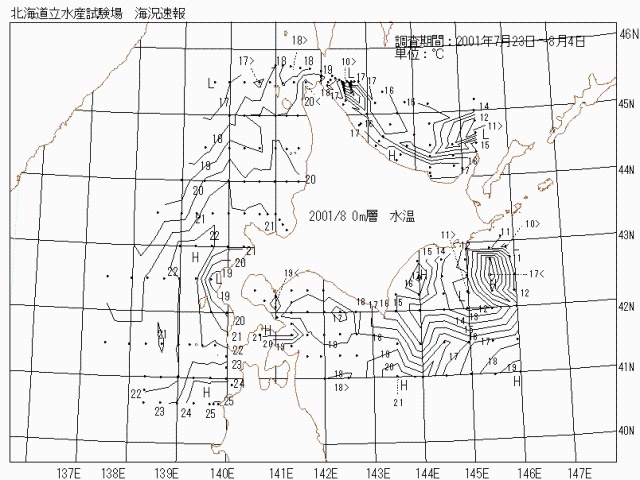 表面水温の図