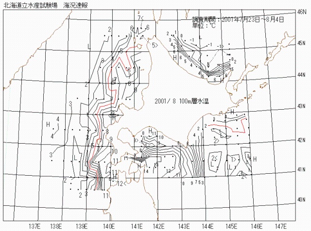 100メートル層水温の図