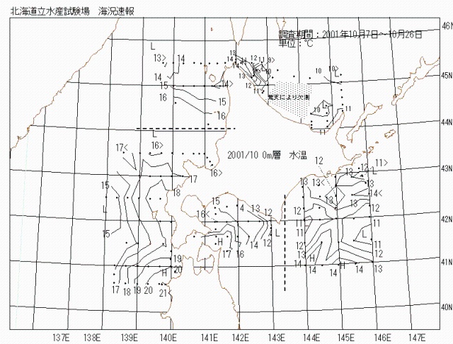 表面水温の図