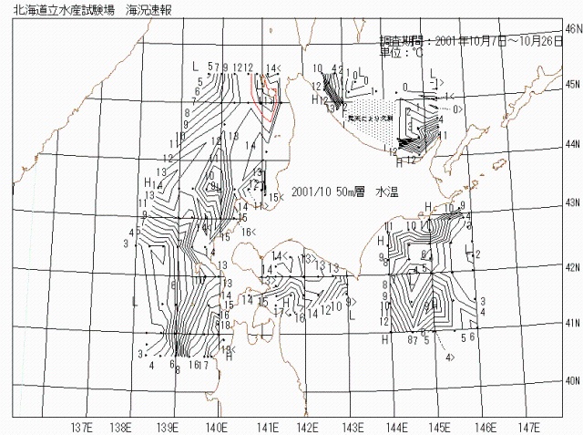 50メートル層水温の図