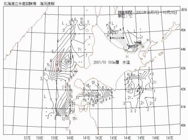 100メートル層水温の図