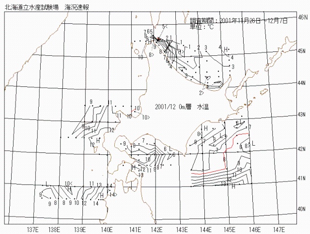 表面水温の図