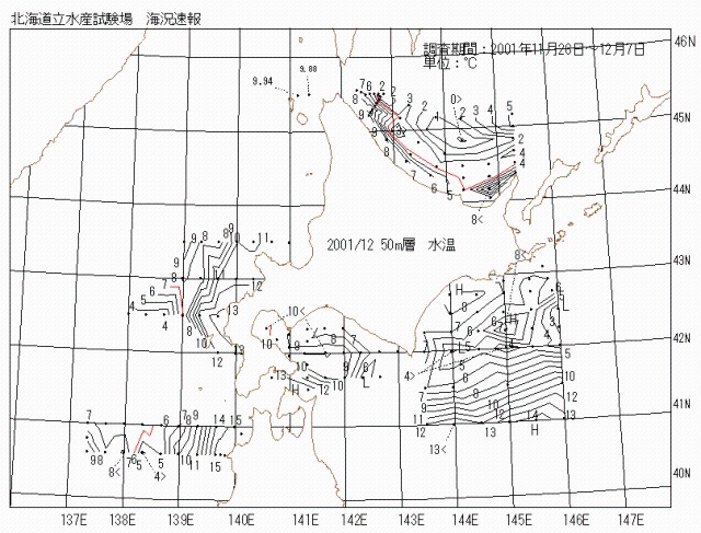 50メートル層水温の図