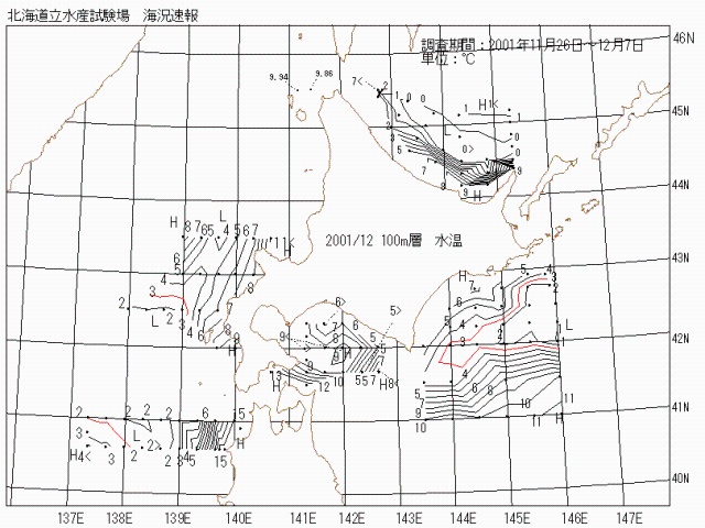 100メートル層水温の図