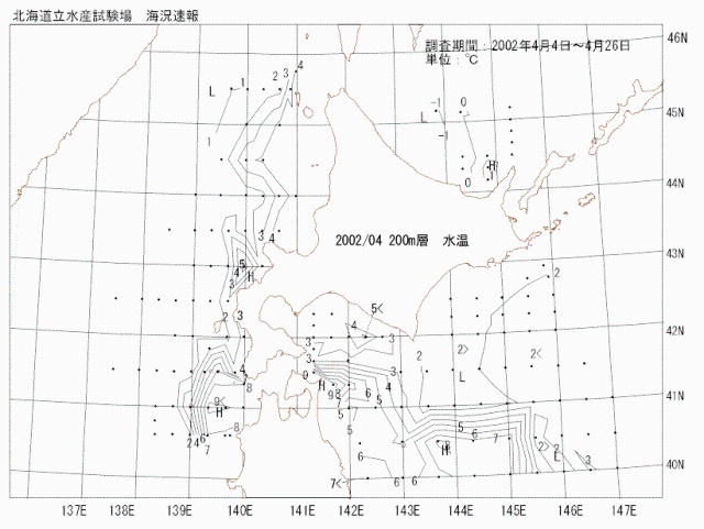 200メートル層水温の図