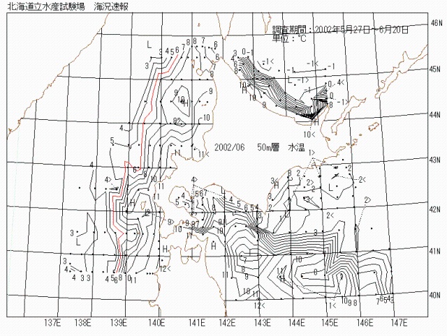 50メートル層水温の図