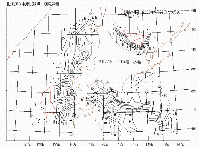 100メートル層水温の図