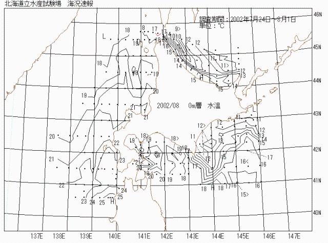 表面水温の図