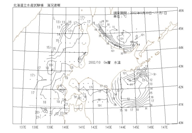 表面水温の図