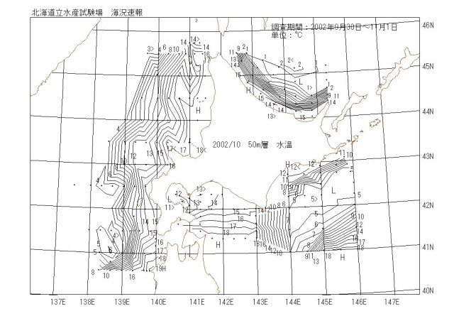 50メートル層水温の図