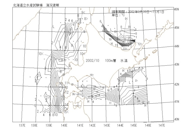 100メートル層水温の図