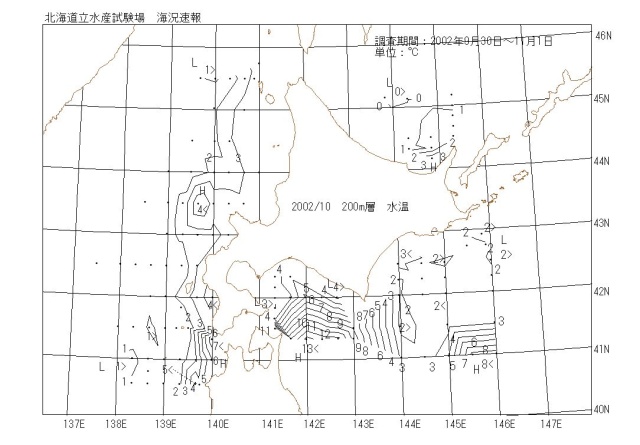 200メートル層水温の図