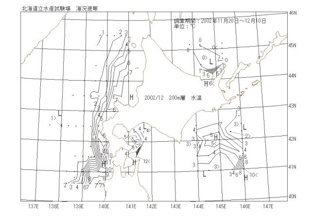 200メートル層水温の図