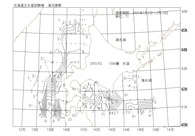 100メートル層水温の図