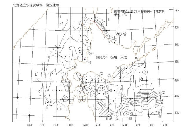 表面水温の図