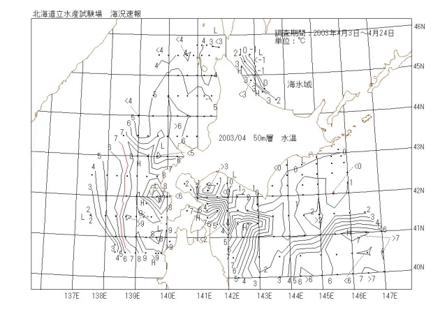 50メートル層水温の図