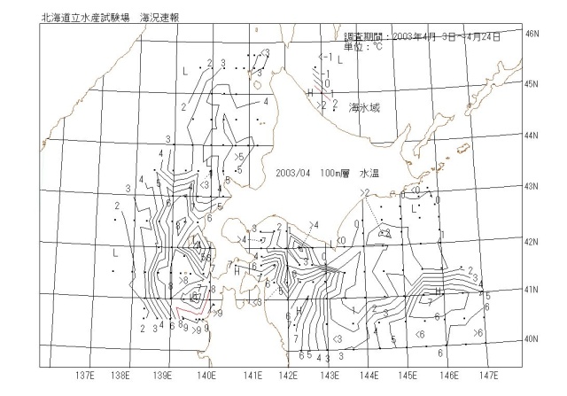 100メートル層水温の図