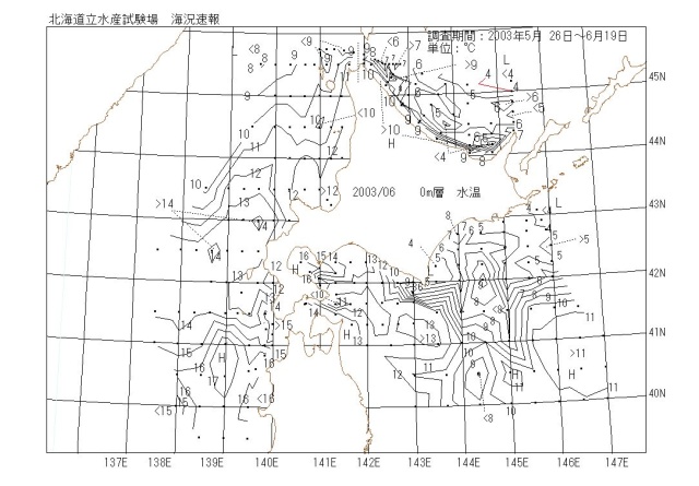 表面水温の図