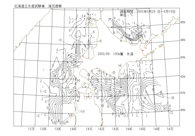 100メートル層水温の図