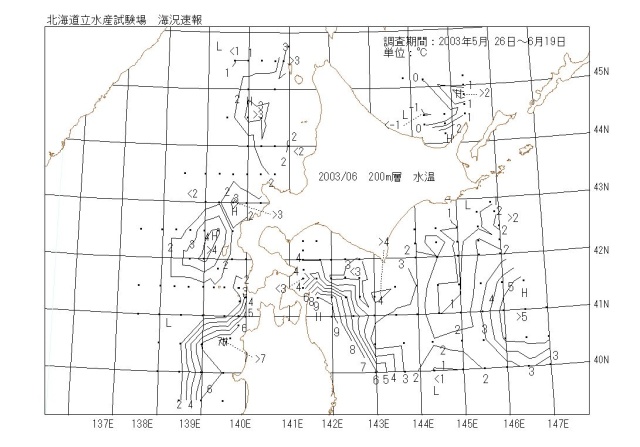 200メートル層水温の図