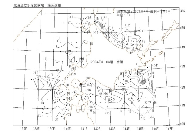 表面水温の図