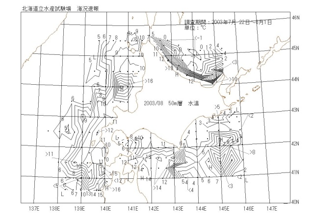 50メートル層水温の図