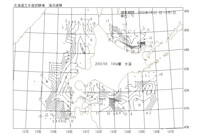 100メートル層水温の図