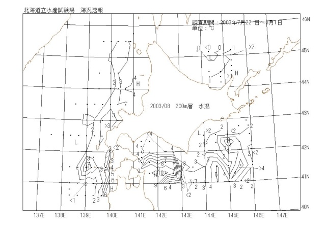 200メートル層水温の図