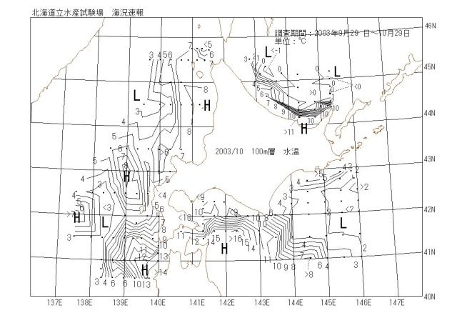 100メートル層水温の図