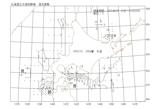 200メートル層水温の図