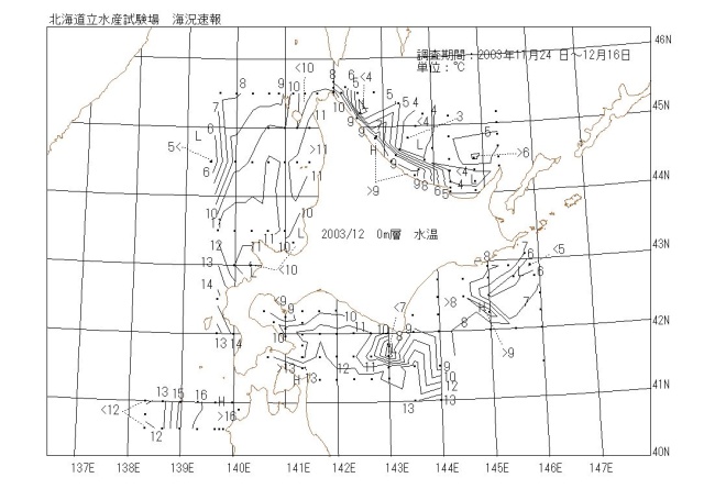 表面水温の図