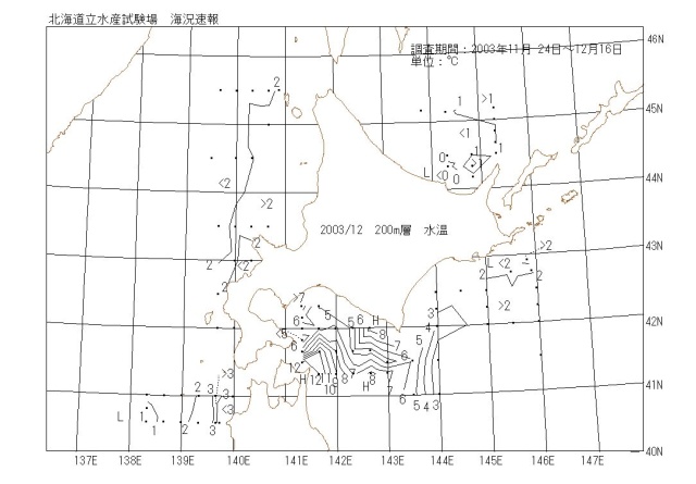 200メートル層水温の図