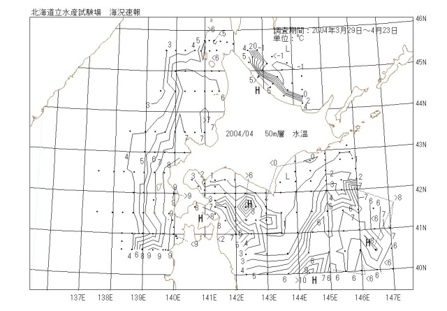 50メートル層水温の図