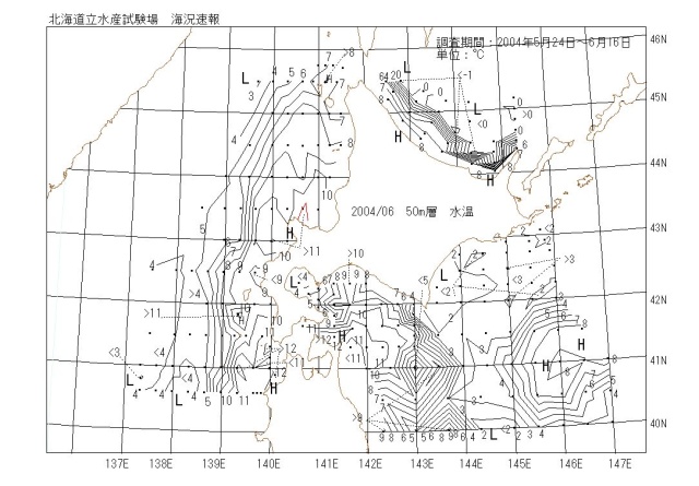 50メートル層水温の図