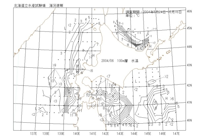 100メートル層水温の図