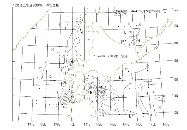 200メートル層水温の図